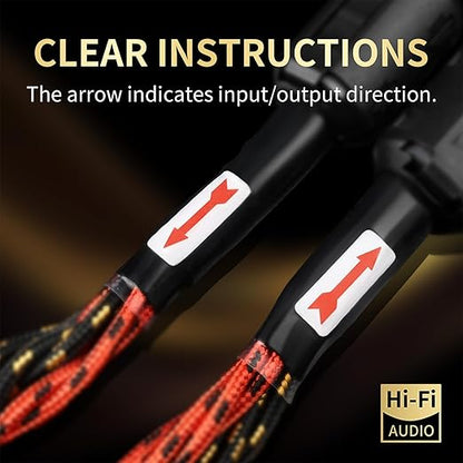 12 AWG 2Pack Audiophile Speaker Cable – Speaker Wire