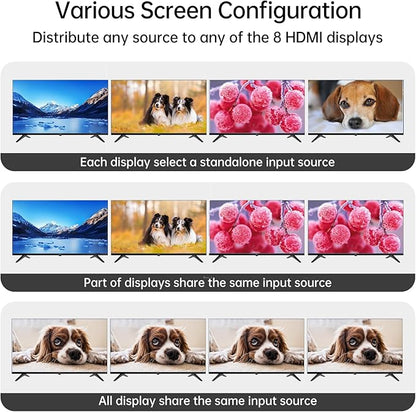 MT-VIKI 4K HDMI Matrix Extender 4x4 4K60Hz 4:4:4 Over CAT6/7/8 Cable, Matrix