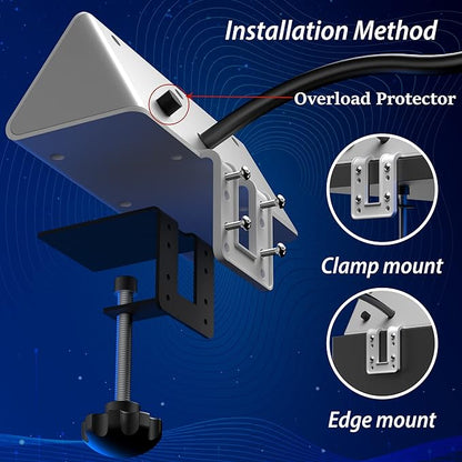 Nightstand Edge Mount Power Strip