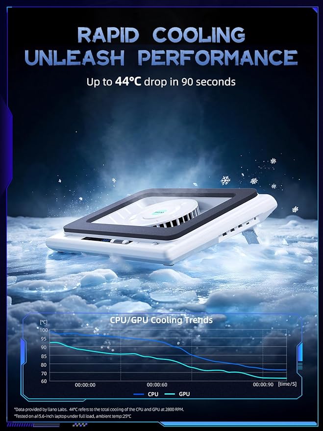 llano V12 Laptop Cooling Pad