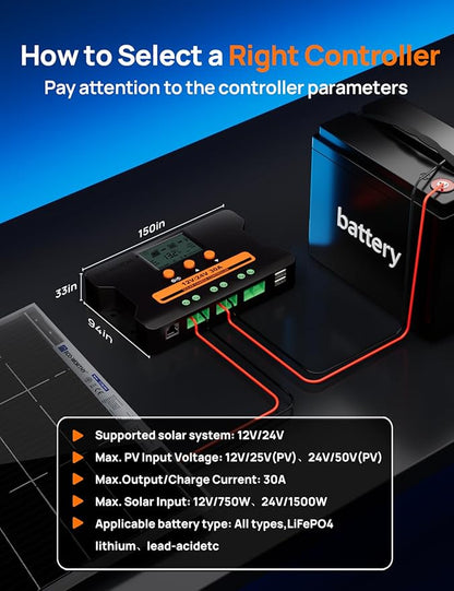 ECO-WORTHY Solar Charge Controller 30A