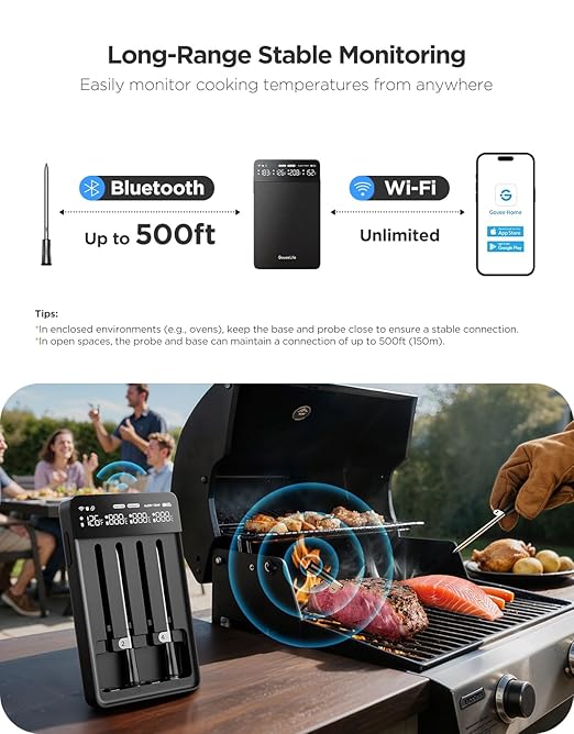 GoveeLife Bluetooth Wireless Meat Thermometer