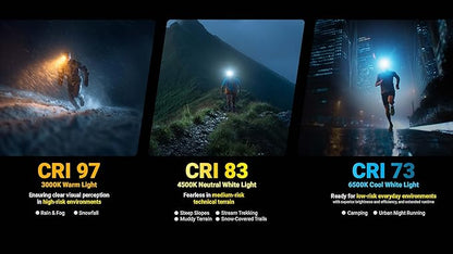 Nitecore UT27 MCT Pro 800 Lumen Running Headlamp USB-C Rechargeable Dual Power with Multi-Color Temperatures Red Light Lightweight Trail Hiking Camping Sticker (White)