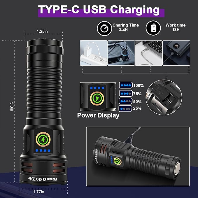 2-in-1 365nm UV Flashlight & High Lumens LED Flashlight, 7 Modes Rechargeable, 18H Runtime, IPX5 Waterproof Black Light for Pet Urine Detection, Curing Resin, Outdoor Emergencies, Scorpion Hunting