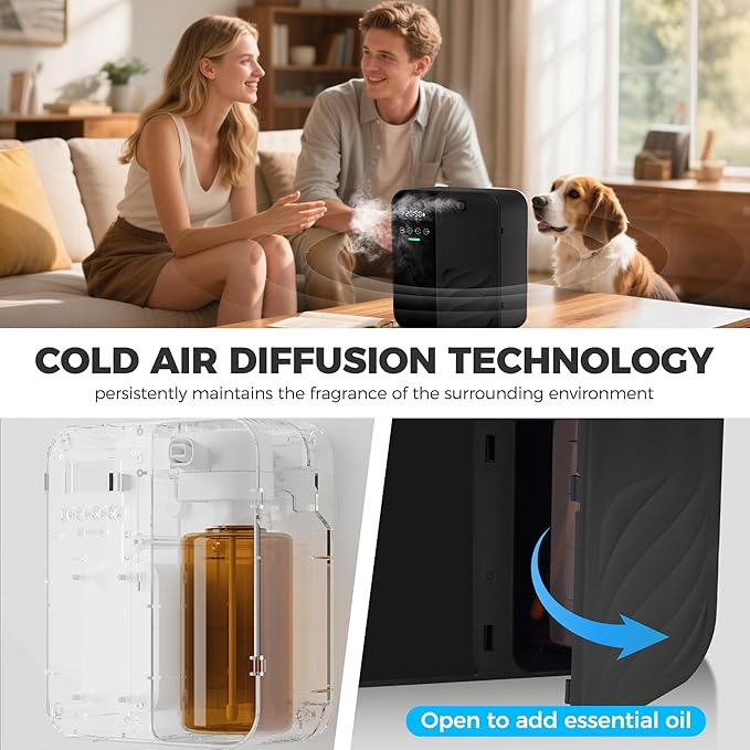 Hotel Scent Diffuser, House Scent Machine, 5000 Sq.Ft of Coverage, 500ml Large
