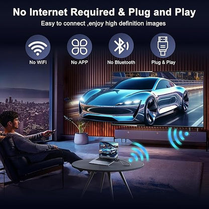 Anytrox Wireless HDMI Transmitter and Receiver 4K Decode 1080P Output, HDMI