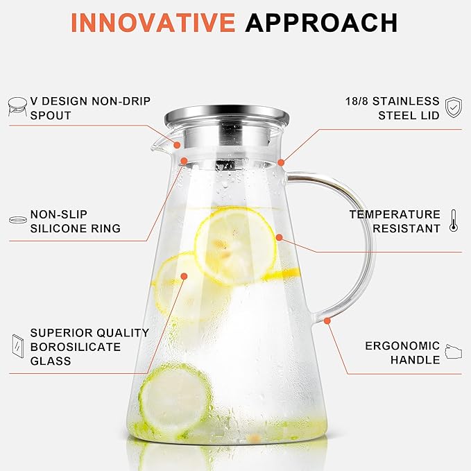 SUSTEAS 2.0 Liter 68oz Glass Pitcher