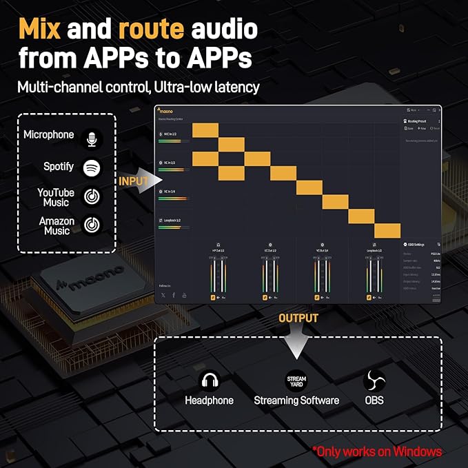 MAONO USB Audio Interface for PC: Interface