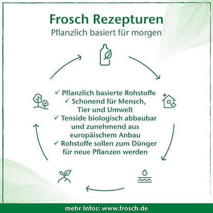 Frosch Aloe Vera Dishwashing Liquid 500ml