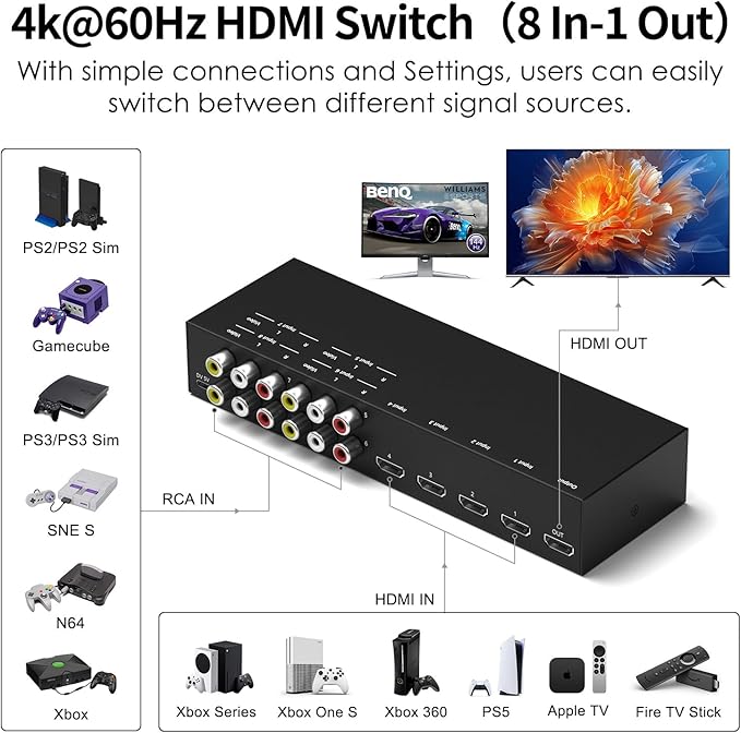 RuiPuo 8-Input to 1-HDMI-Output Converter Switchbetween Quick Different Sources