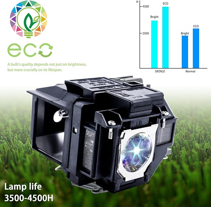 SRZNJZ ELP96 Original Replacement Projector Lamp Bulb