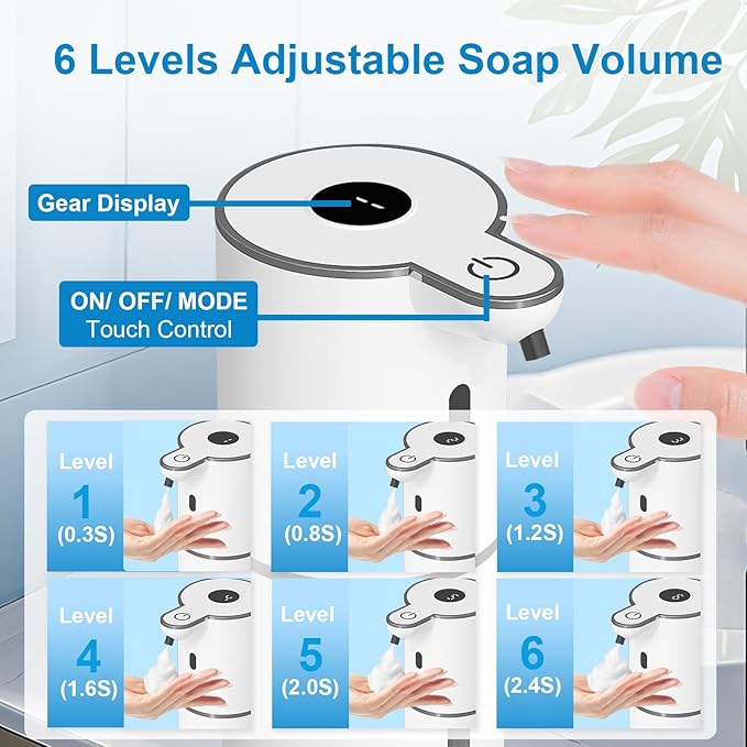 OHIFAST 2 Pack Automatic Foaming Soap Dispenser Touchless, USB Rechargeable