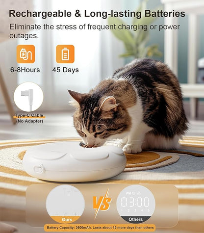 Casfuy Automatic Cat Feeder Cordless