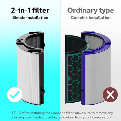 Leemone True HEPA+Carbon Filter 2-Pack Replacement