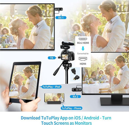 Wireless HDMI PRO- Transmitter and Two Receiver, Portable Multi-TVs Extender Kit