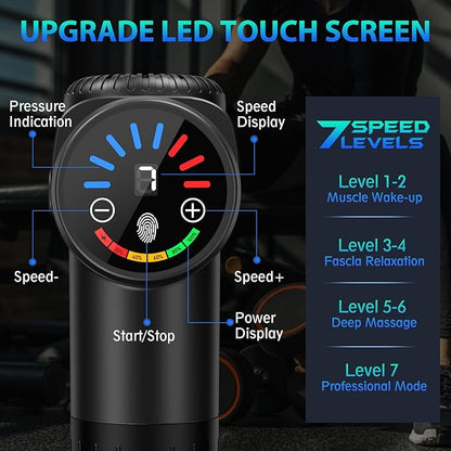 TOLOCO Massage Gun, Deep Tissue Back Massage