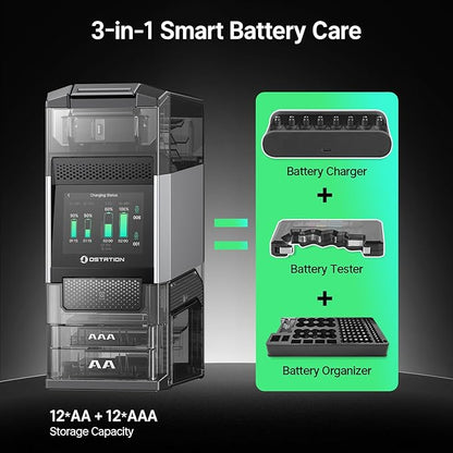 Ostation 2 Pro 3-in-1 Smart Battery Charger
