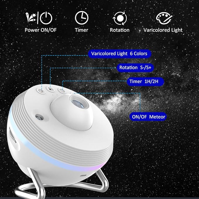 Galaxy Projector for Bedroom, 13 in 1 Planetarium Projector