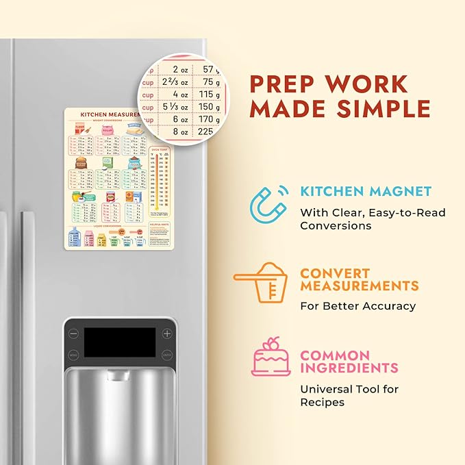Kitchen Conversion Chart Magnet
