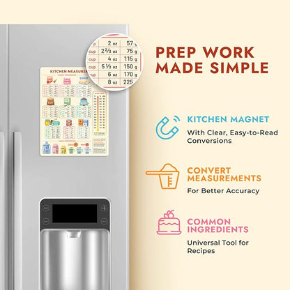 Kitchen Conversion Chart Magnet