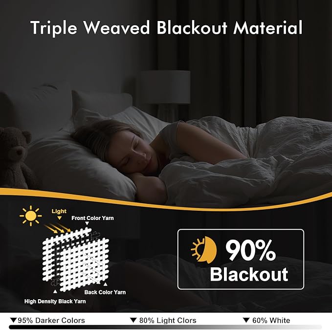 MIULEE Olive Green Blackout Curtains