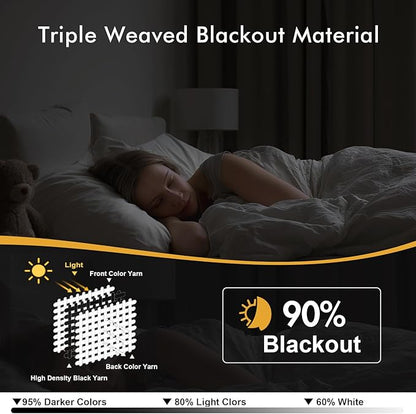 MIULEE Olive Green Blackout Curtains