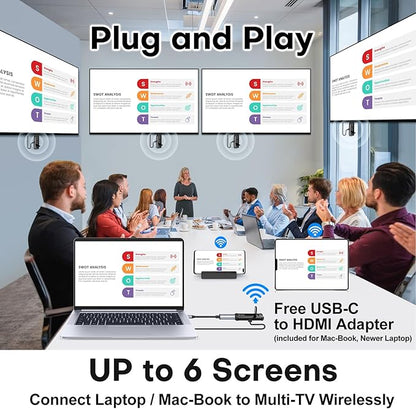 Wireless HDMI PRO- Transmitter and Four Receiver, Portable Multi-TVs Extender
