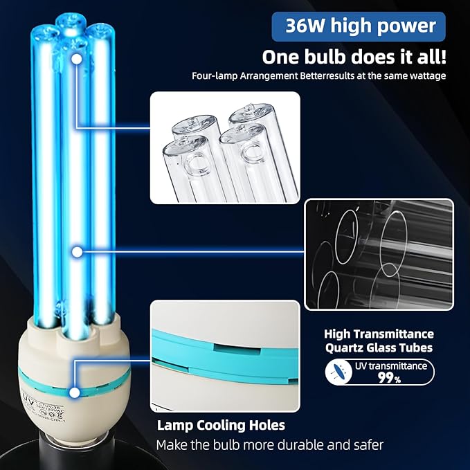 36 Watts UVC Light Bulb, UV Lamp