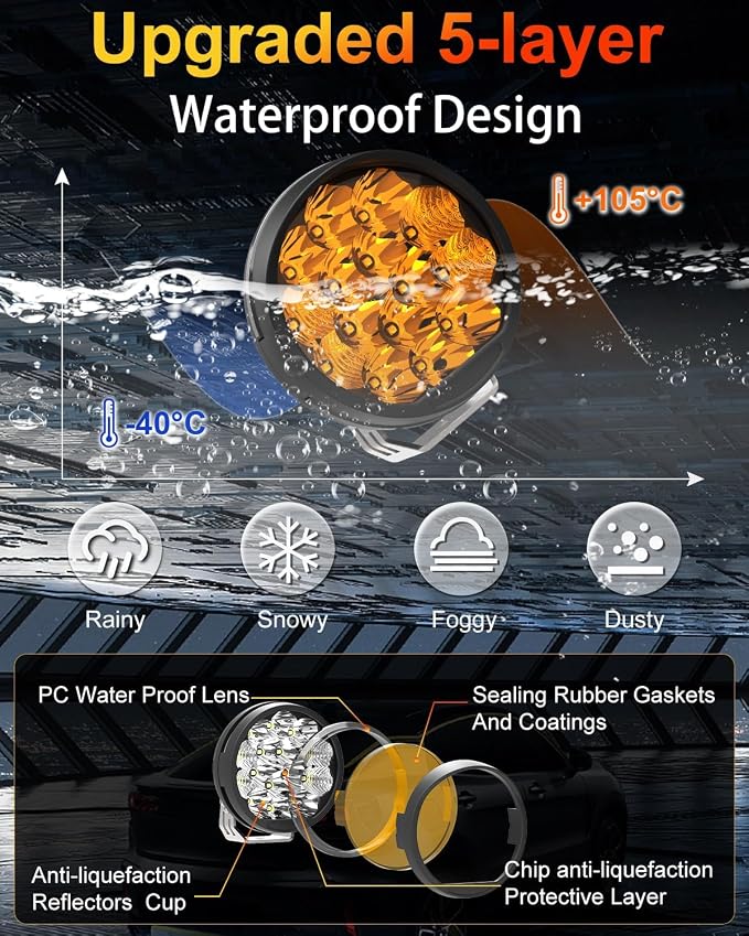 5 Inch LED Pods with Side Shoote, Super Bright 34000LM Yellow Flood Spot Combo Beam LED Driving Light Bar w/Amber DRL, 360° Wide Range Off Road Light w/Wiring Harness Kit - 2Pack