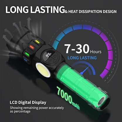 ESGOFO Rechargeable Flashlights High Lumens 10000 Long Distance, Super Bright LED Flash Light Long Lasting USB C LCD Display, Double Light Source & Buttons with Red Light, for Camping Hiking Emergency