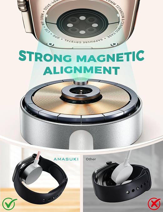 2Pack Travel Essentials for Apple Watch Charger,Cruise Vacation Camping Essentials,iPhone Charger,Multi Charging Cable,3 in 2 Charging Docks for iWatch Series 11-2/Ultra,iPhone 17-12,Car,Pink