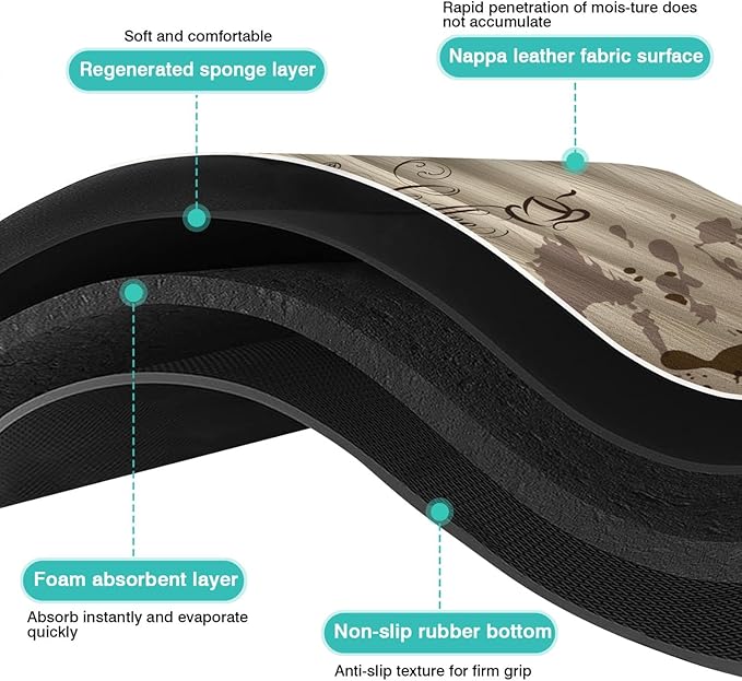Coffee Bar Mat Accessories for Countertop