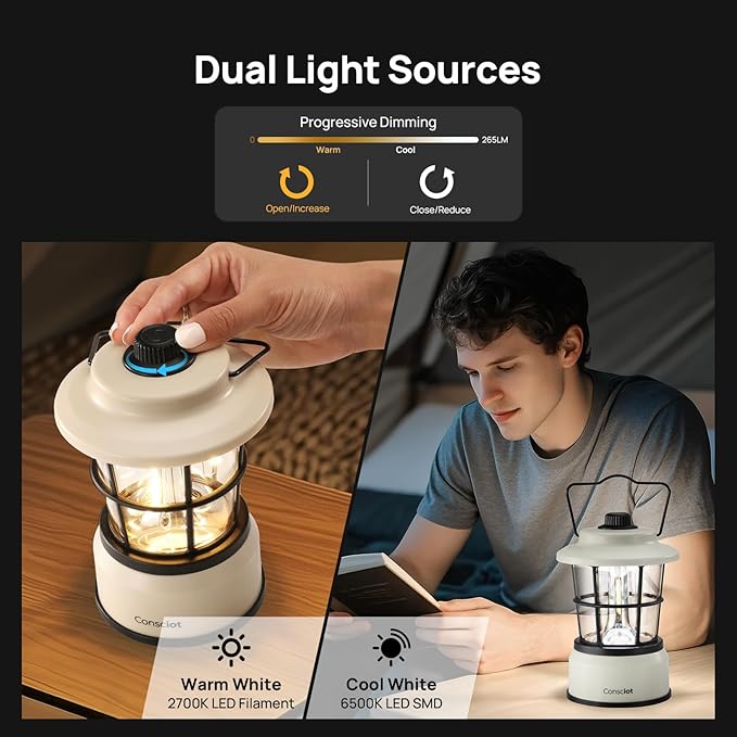 Consciot CL1 Mini Dual Light Sources LED Lantern, Retro Style Battery Powered Lamp, Dimmable Warm White and Daylight Modes, Up to 200H Run Time, Portable Atmosphere Lights for Indoor & Outdoor Use