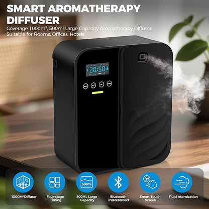 Hotel Scent Diffuser, House Scent Machine, 5000 Sq.Ft of Coverage, 500ml Large