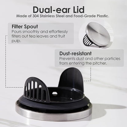 Delove Glass Pitcher with Lid & Shatterproof Shell – Heat-Resistant