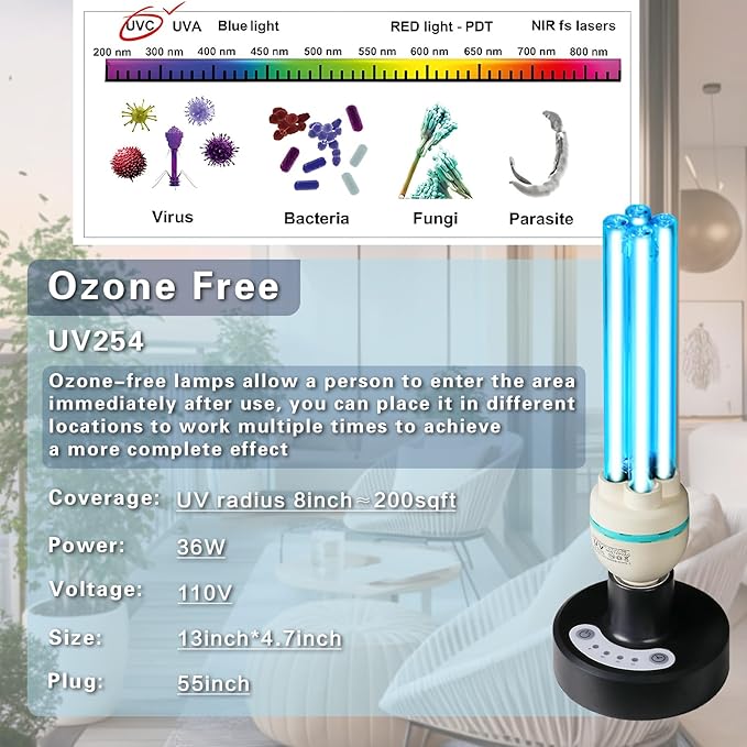 36Watts UV Sanitizer Lamp with Remote Control Powerful UVC Light with E26 Base