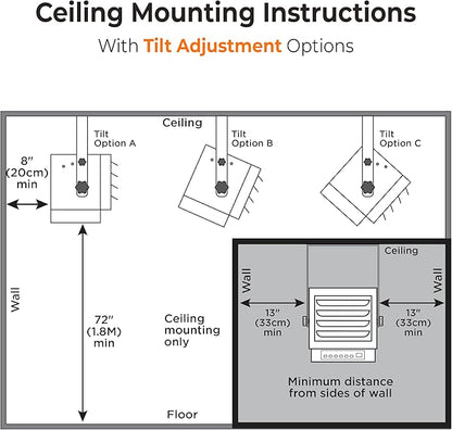 Comfort Zone Hard-Wired Ceiling Mount Garage Space Heater