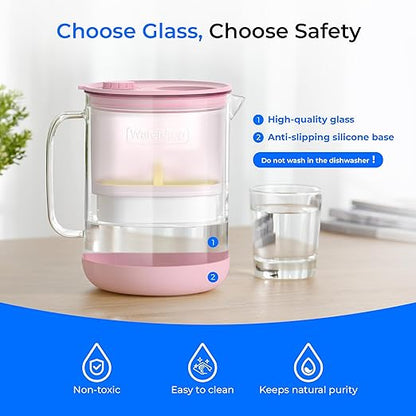 Waterdrop PT-72P Glass Water Filter Pitcher, Eco-Friendly, NSF/ANSI 53