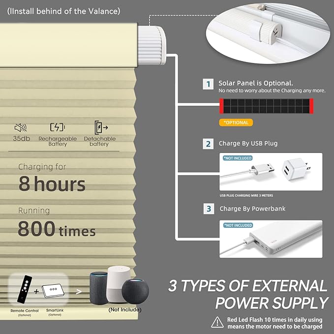 SmartWings Motorized Cellular Shades, Honeycomb Blinds Compatible