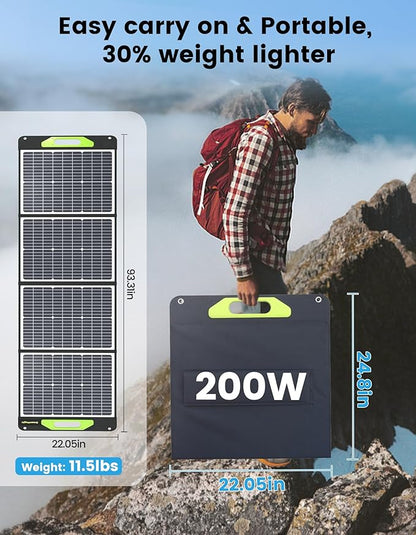200W Portable Solar Panel, Greenmagic 200W Foldable Solar Panel Lightweight with Kickstands for Home, Camping, Boat, Shed Farm Camping RV Solar Generator, 23% High Efficiency