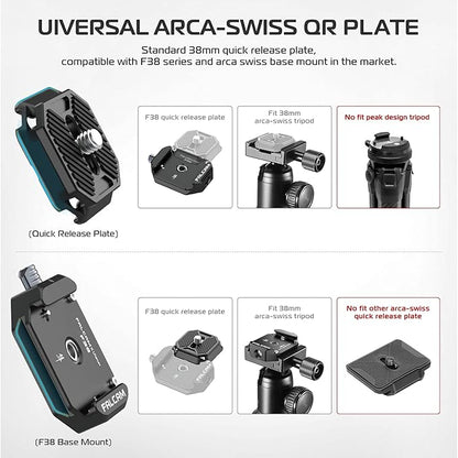 FALCAM F38 Quick Release Kit V1, Plate