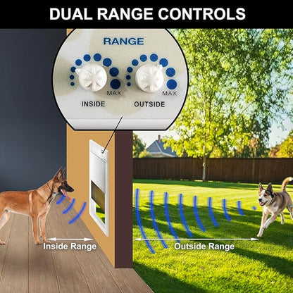 Power Pet, Fully Automatic Pet Door, Wall Mount, by High Tech Pet Brand. Pet