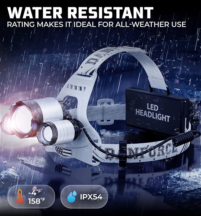DanForce Headlamp. USB Rechargeable LED Head Lamp. Ultra Bright LUMINUS 1080 Lumen Headlamp Flashlight + Red Light. HeadLamps for Adults, Camping, Outdoors & Hard Hat Light. Zoomable IPX54 Headlight