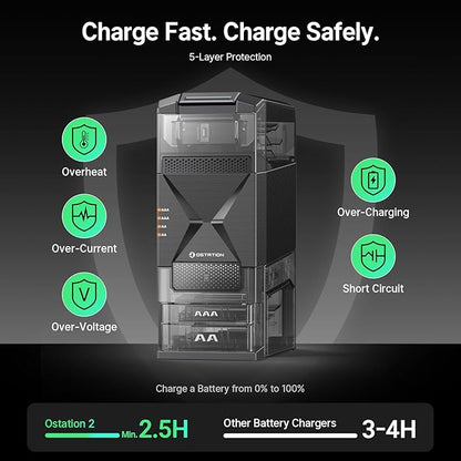 Ostation 2 Smart 3-in-1 Battery Charger
