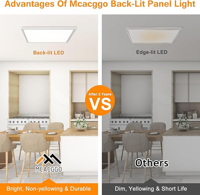 Mcacggo 2x2 LED Flat Panel Light Surface Mount, 40W-30W-20W & 3000K-4000K-5000K