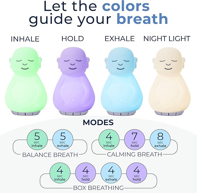 Mindsight 'Breathing Buddha' Guided Visual Meditation Tool for Mindfulness | Slow Your Breathing & Calm Your Mind for Stress & Anxiety Relief | Perfect for Adults & Kids | Relaxing Self Care Gift