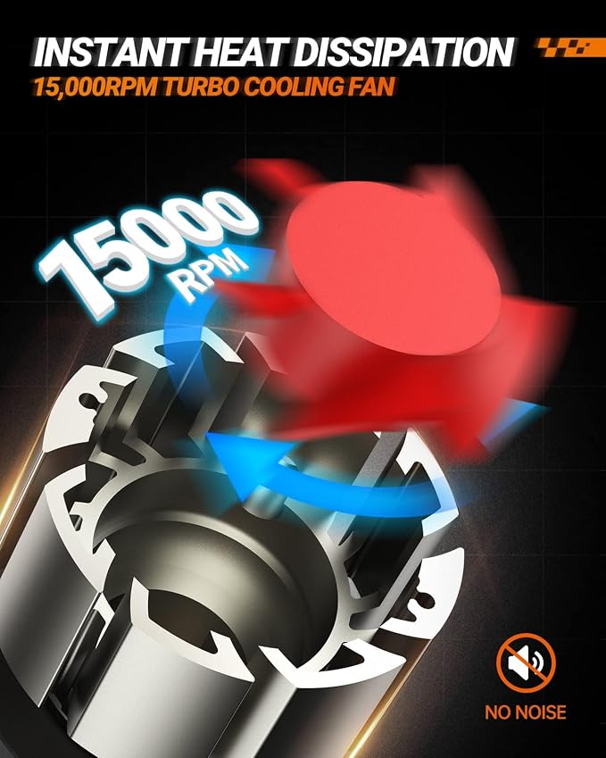 SEALIGHT H11 LED Bulbs, L2 H8 H9 H16 24,000LM Super Brightness 6000K Cool White Fog Bulbs, IP68 Waterproof, Plug and Play, 15000RPM Turbo Fan, 60000Hrs Lifespan, 1:1 Size Driving Bulbs, Pack of 2