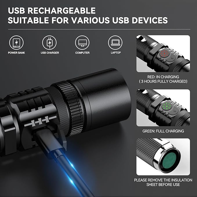 Rechargeable Flashlights 2 Pack, RECHOO High Lumens LED Tactical Flashlight with Double Switch, Small Bright Flash Lights with 5 Modes, Zoomable, IP65 Waterproof for Camping, Hiking, Emergencies