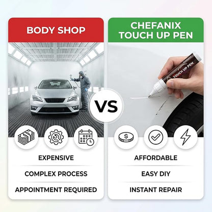 Barcelona Red Pearl (3R3) Touch Up Paint Pen Compatible with Toyota - Exact Color Match, 2-in-1 Brush & Pen,Car Paint Scratch Repair Kit for RAV4/Camry/Corolla/Tacoma/Highlander/Sienna