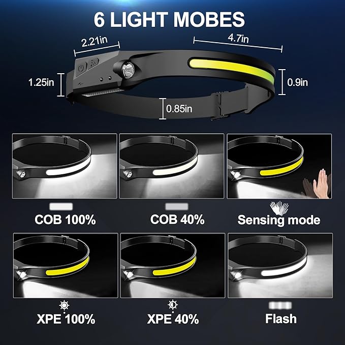 Headlamp Rechargeable 4Pack, 6 Mode Headlamps for Adults 1200Lumens LED Headlamp with Motion Sensor,230°COB Wide Beam Headlight Bright Headlamps Flashlight for Camping Accessories Gear, Hiking,Running